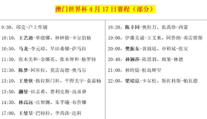 乒乓球混 团世界杯 赛程解析相关图片5