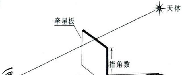 在没有"发动机"的明朝,郑和是怎么做到横穿印度洋远渡非洲的?