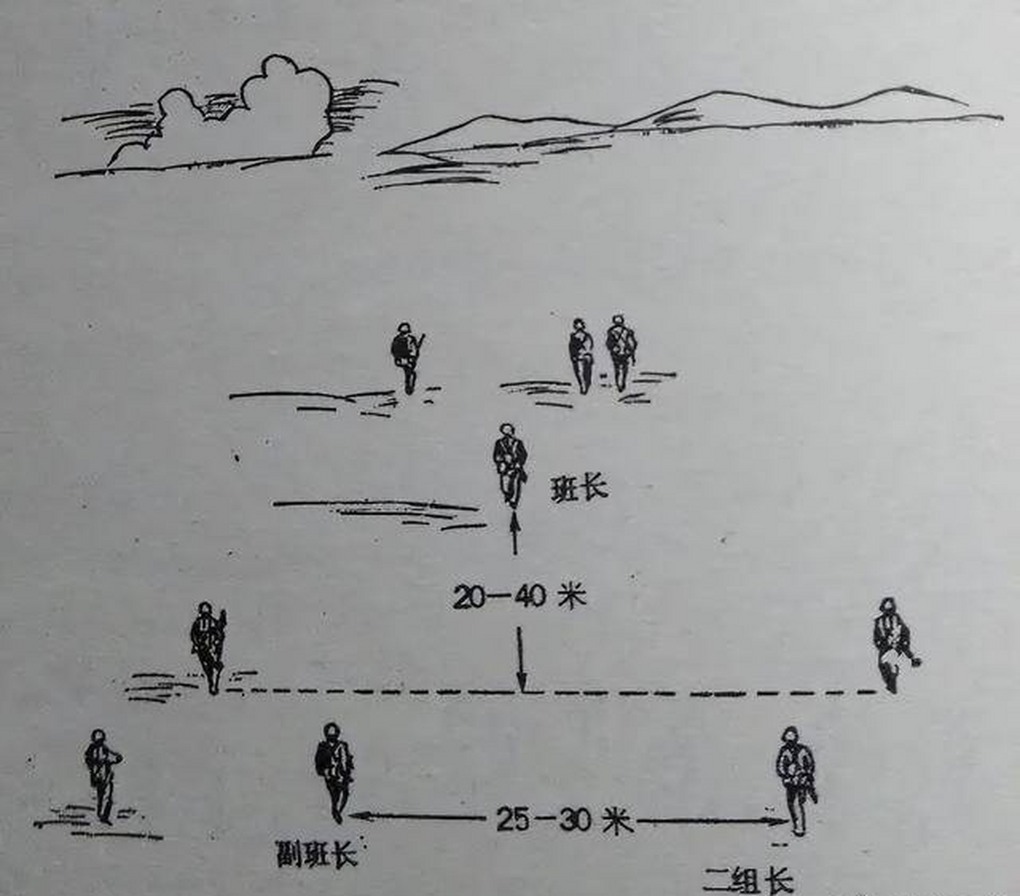 三三制无效了?朝军虽然拿下了阵地,却遭乌军无人机逐个点名