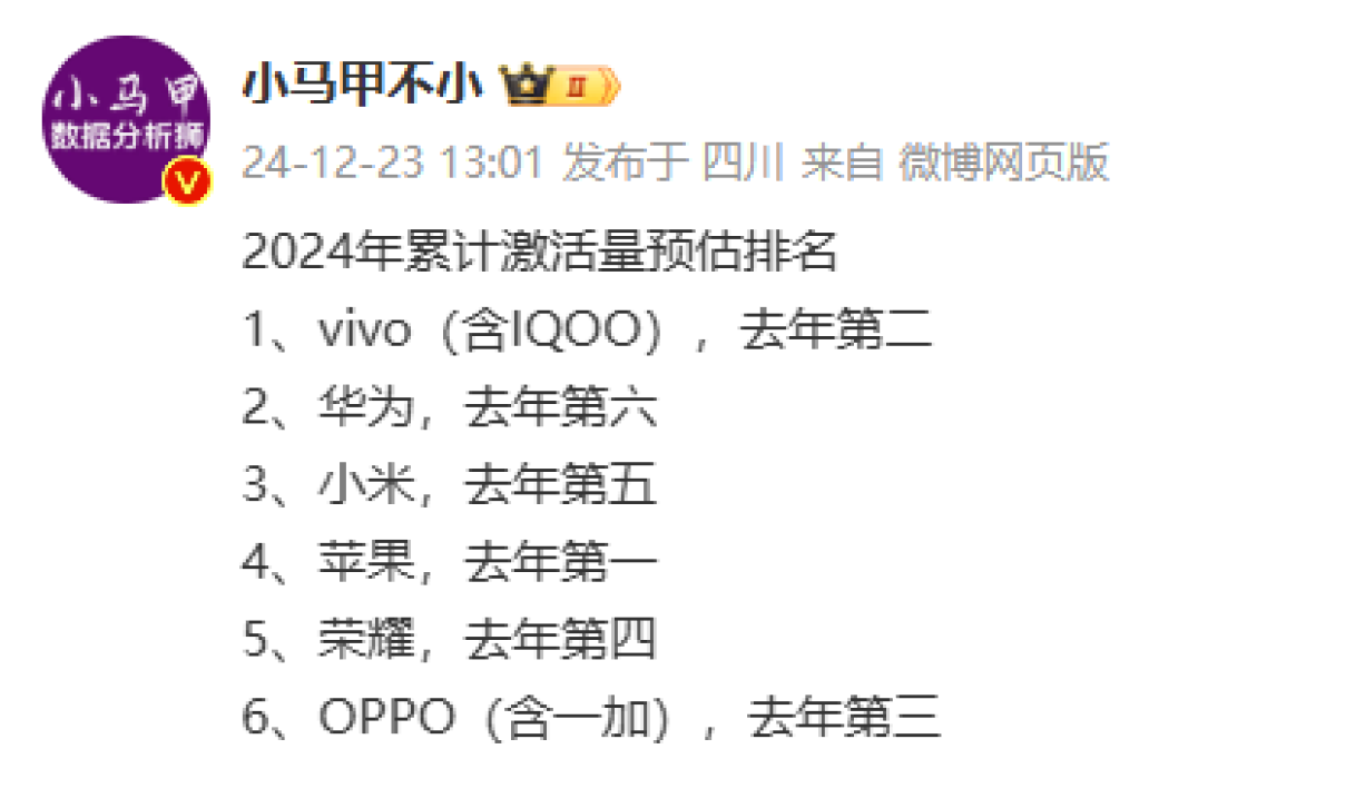 对标华为！荣耀正式喊出“领先”口号，市场份额却仍在下滑！