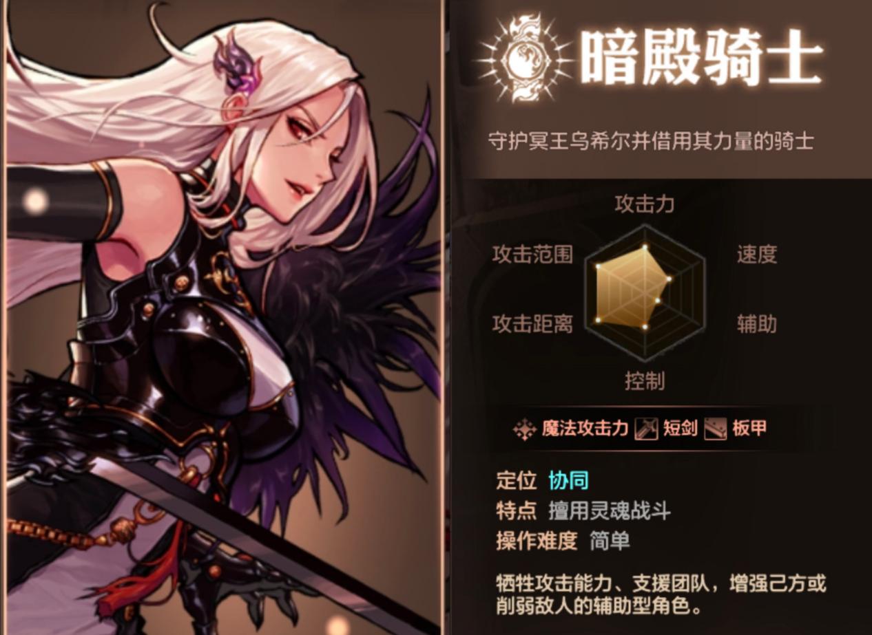 DNF怎么进不去，dnf怎么进不去ai决斗场