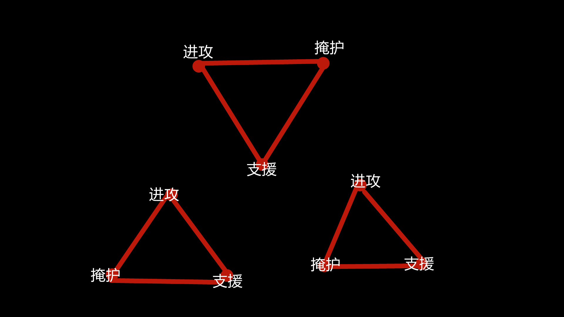 反斜面战术图解图片