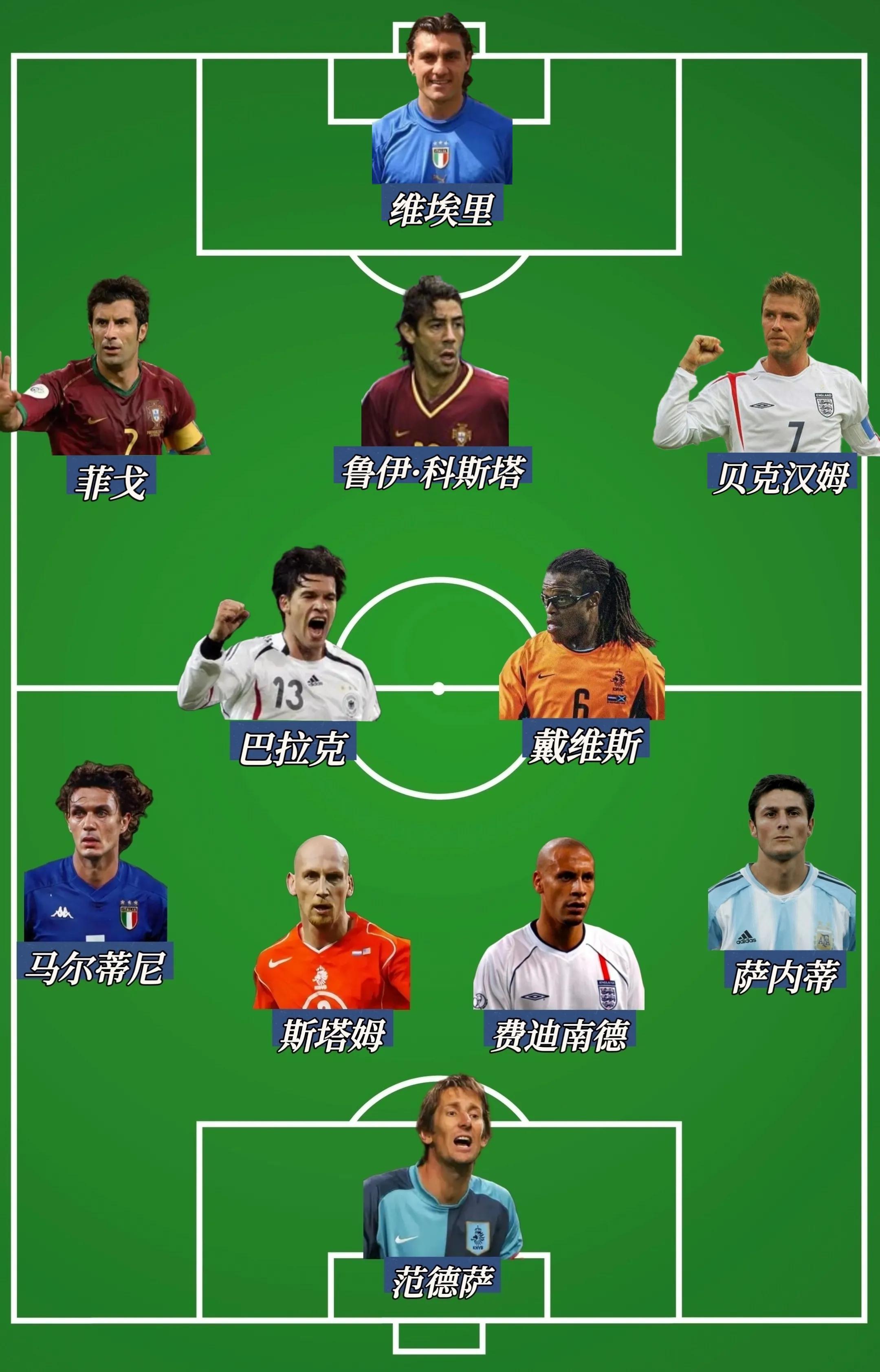 历届冠军 球队阵容 全解析相关图片2