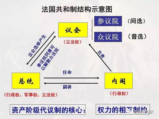 西方为何未诞生如大清般的集权国家?