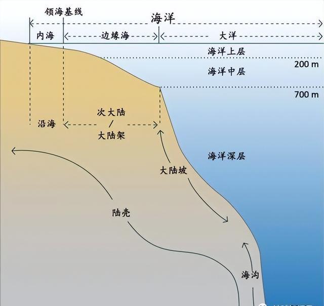 中国已公布西沙群岛领海基线