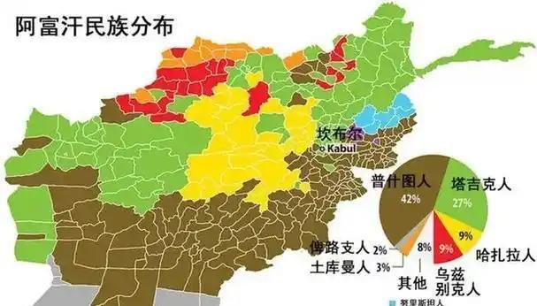 阿富汗为何被称为"帝国坟场"?兵家必争之地,大国却接连逃离