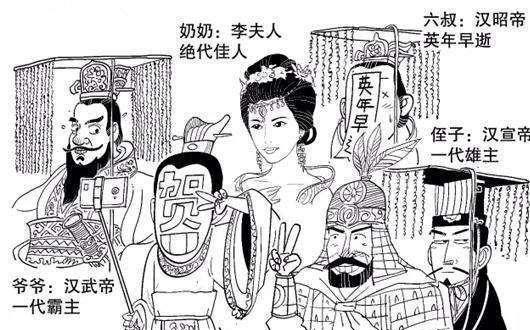 汉废帝为什么被推翻了
