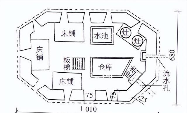 进攻一个碉堡有多难?碉堡内有乾坤,为何不能从射击孔击毙守军?