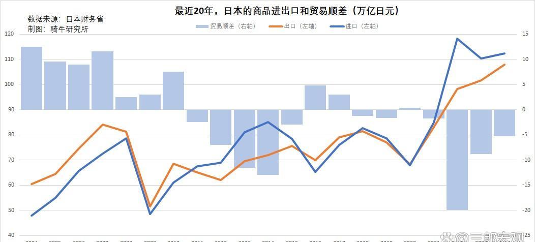 中利集团前三季度:重整见效 亏损收窄近七成 现金流大幅改善