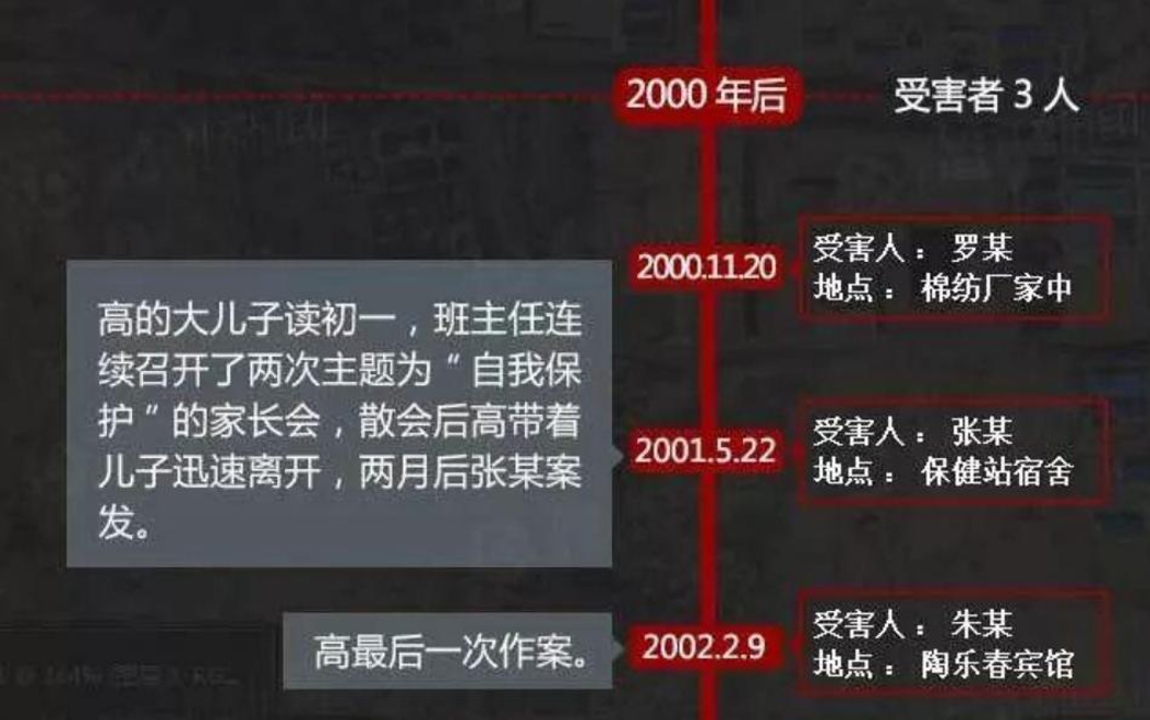 白银市连环杀人案!追凶28年终落网,11名少女遇害