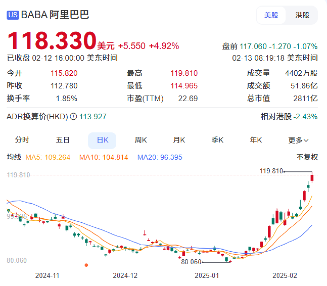 阿里正式确认了：为国行苹果提供AI服务，难怪马云笑开花！