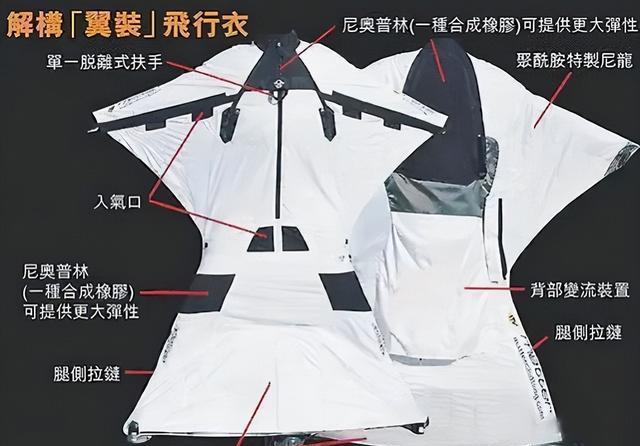 2020年,大四女生刘安在天门山翼装飞行时遇难,极限运动值得吗?