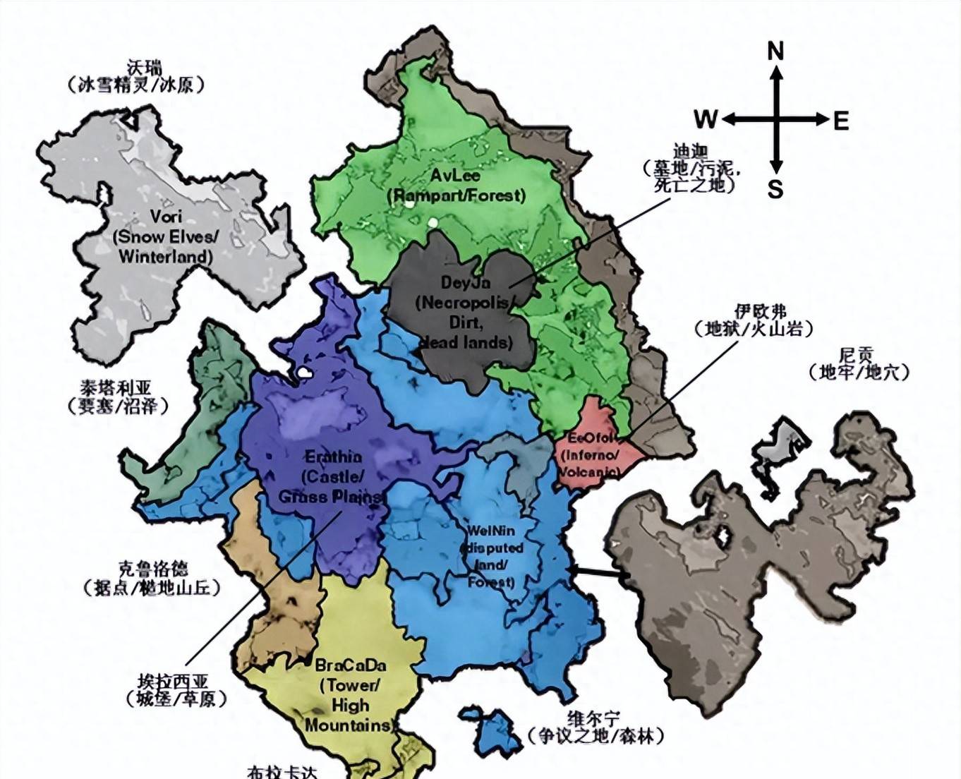 《英雄无敌3死亡阴影》:罗德·哈特的传奇人生