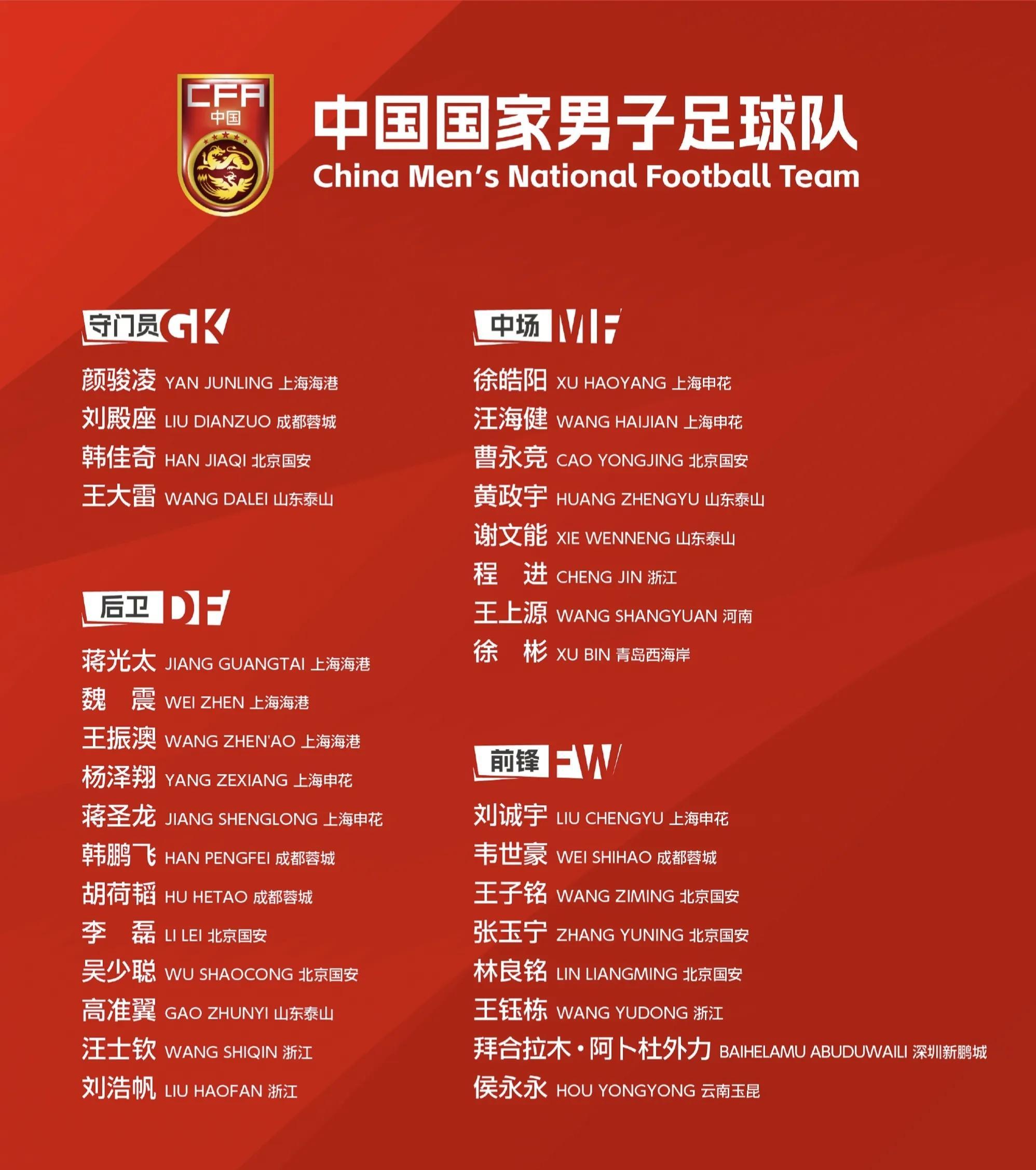B体育平台:中国女足公布世界杯23人名单：老将压阵，新人入选的简单介绍