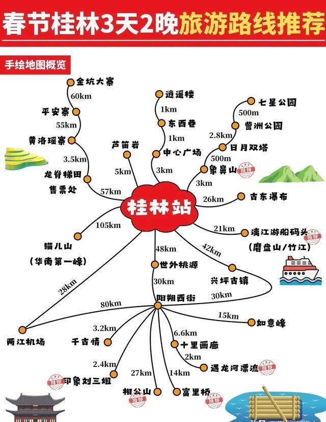 自驾游路线规划艺术:发现身边的美好风景