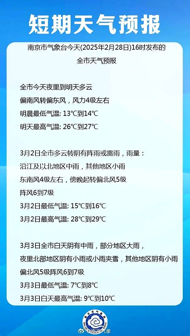 天气预报南京今日情况 天气预报南京今日情况