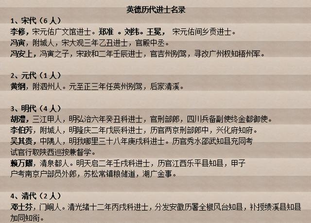 为什么古代广东英德市只出了13位进士,近代出了大批人物?