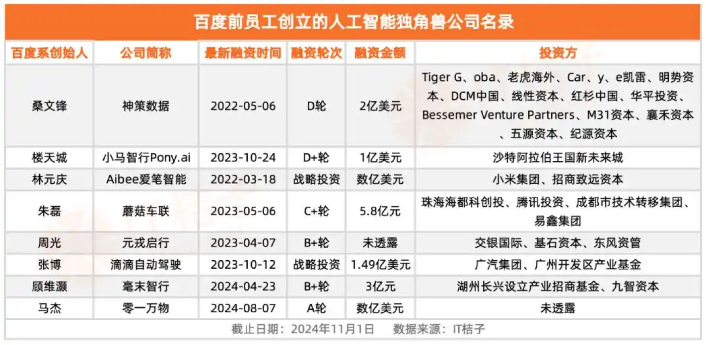 挖人是“小偷”行为？董明珠再引争议，造车新势力很受伤！
