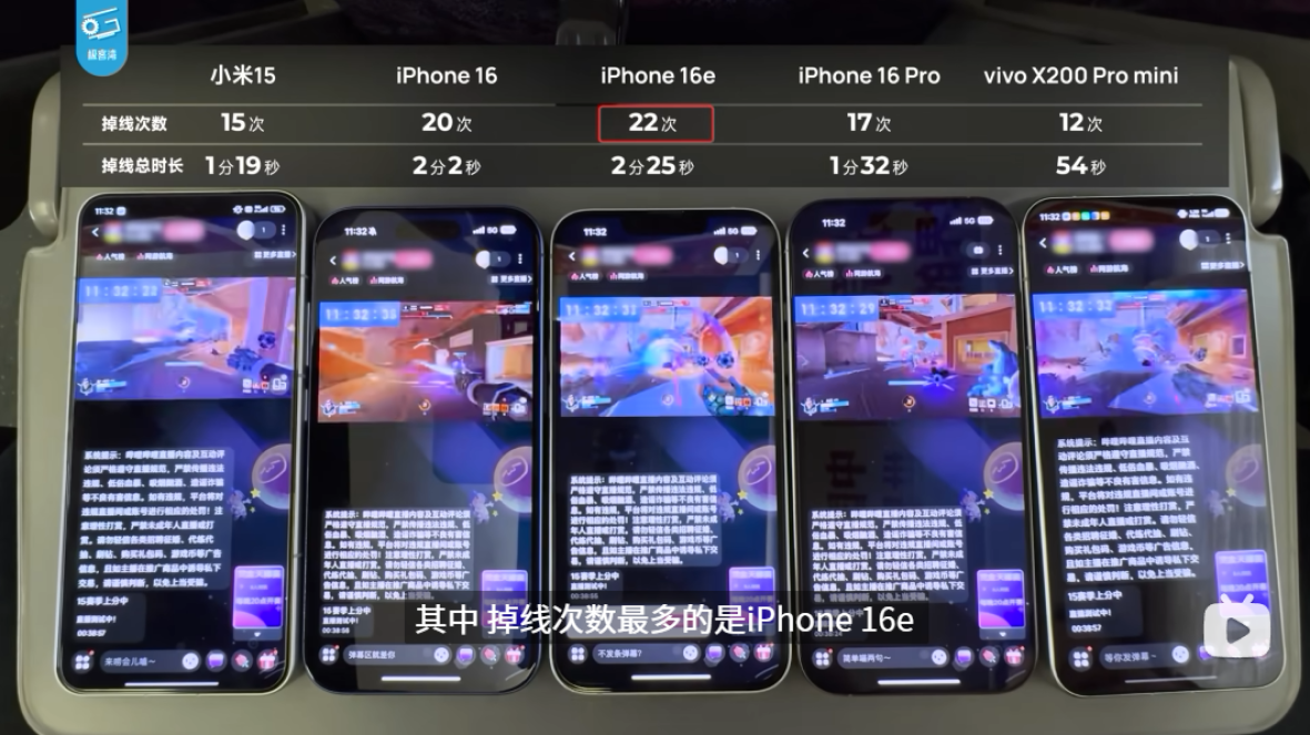iPhone 16e发布后，首批用户评价出炉，“中差评”真不少！
