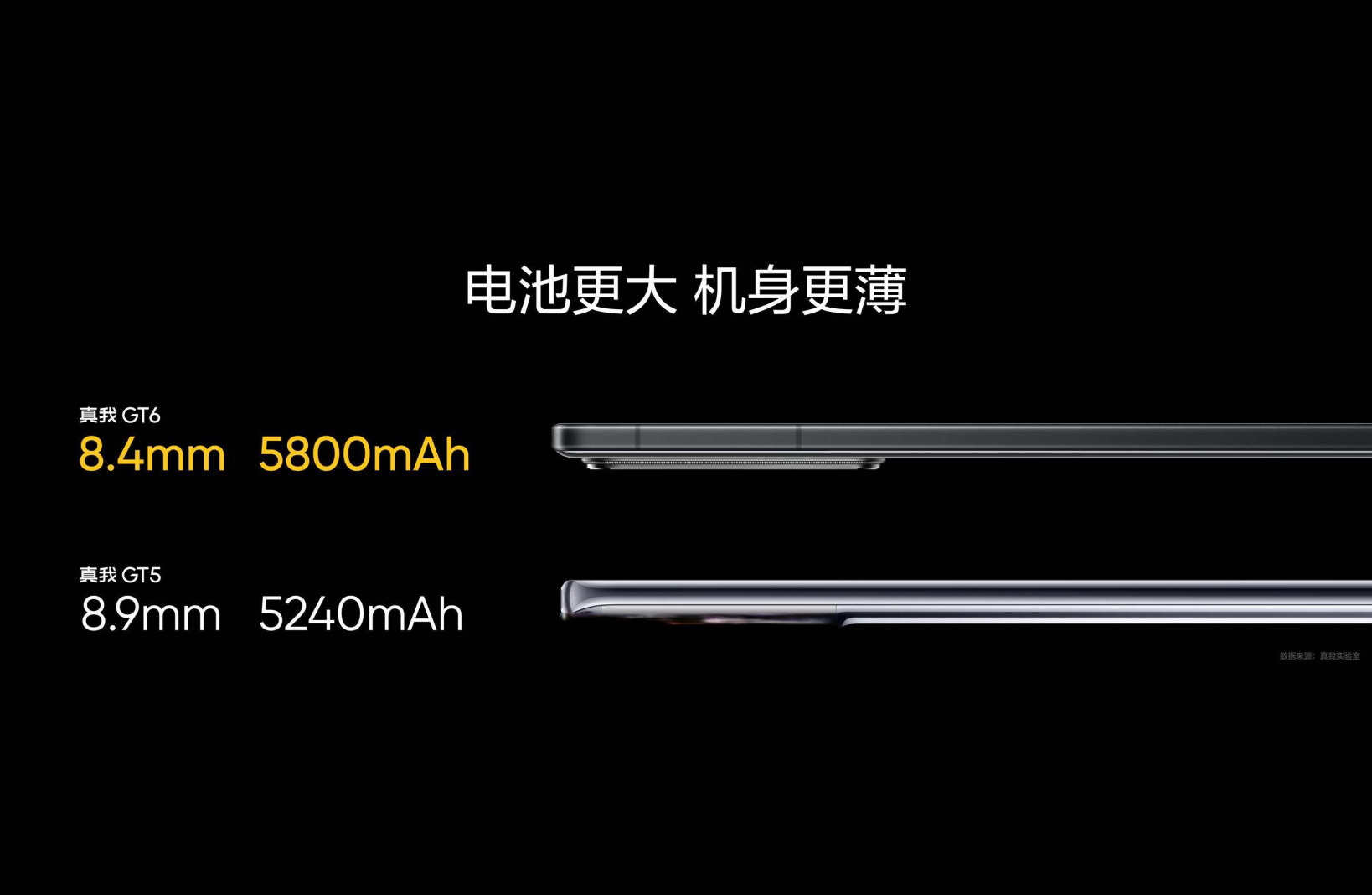 苹果不再挤牙膏，iPhone 17系列续航将迎来实质性突破！