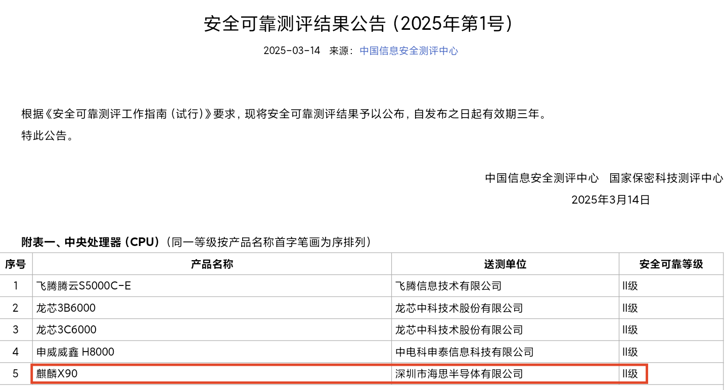 华为PC处理器曝光！美国停止供货，也把自己的路走没了！