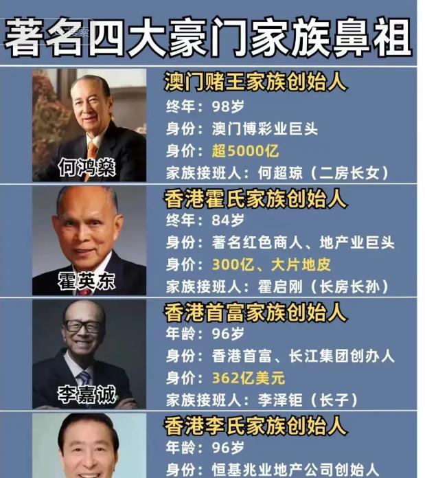 李兆基逝世,香港四大家族传奇落幕