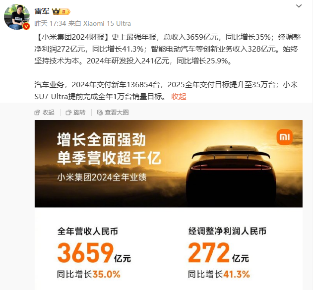 小米公布年报，却让不少人“破防”，汽车带动了手机销量？
