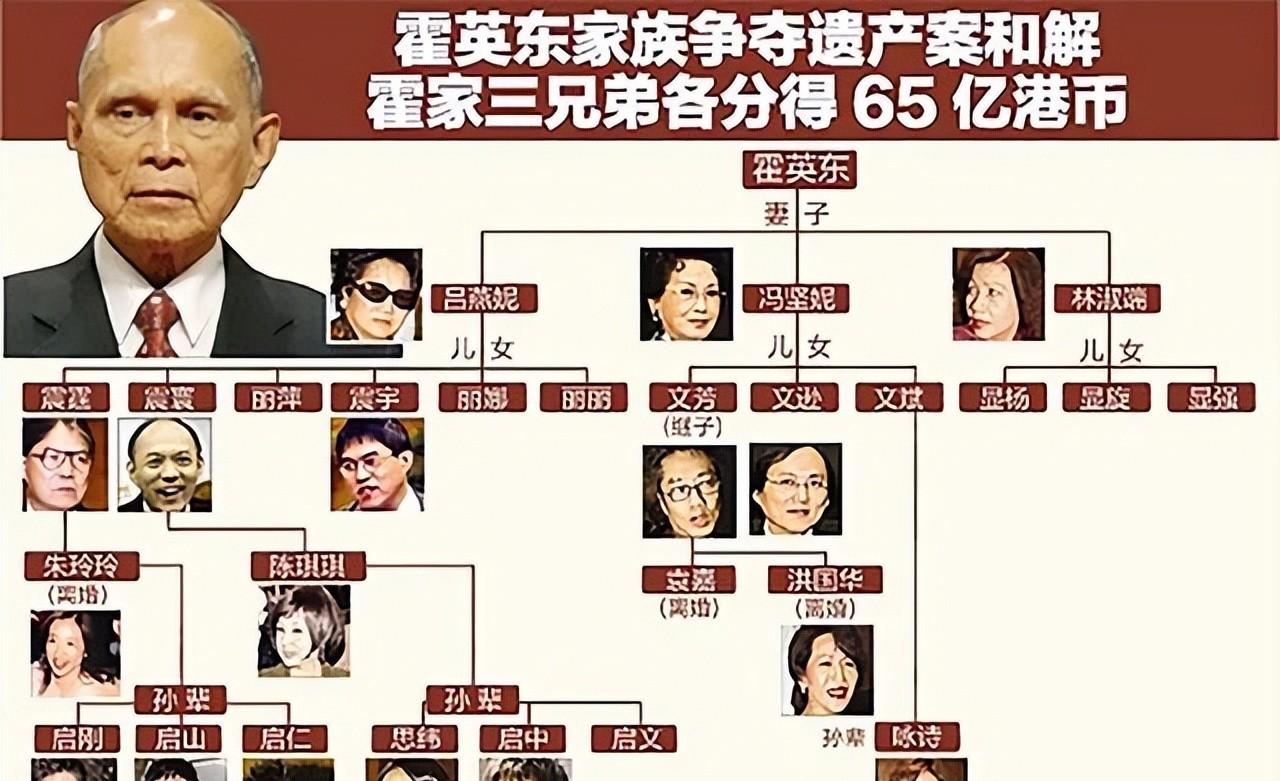 原配的隐忍艺术!霍家正房以36年布局,智退二房三房