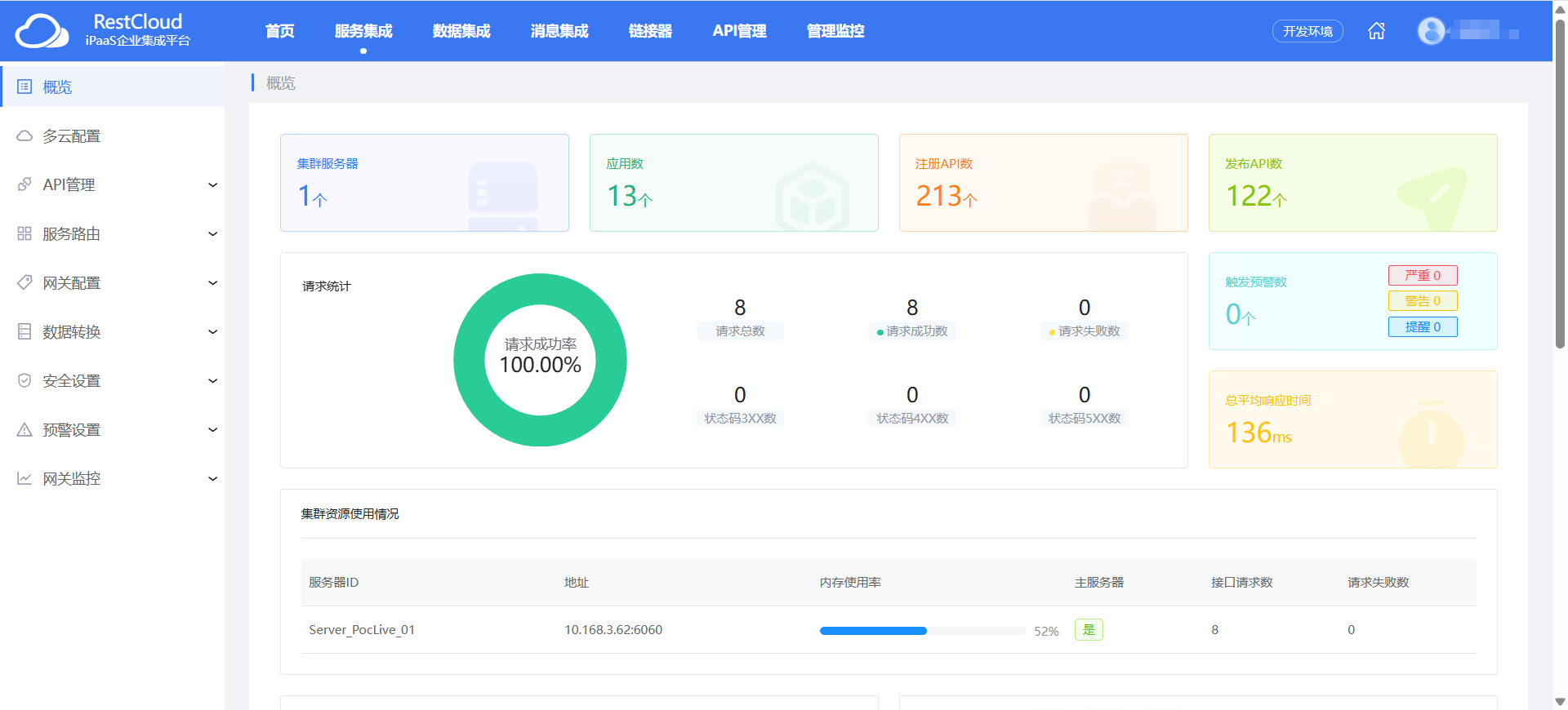 api网关,API网关加入对应的API网关集群 api网关,API网关加入对应的API网关集群
