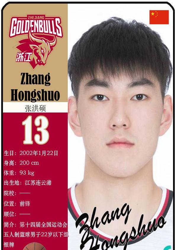 浙江队球星卡:2425赛季21位球员全解析