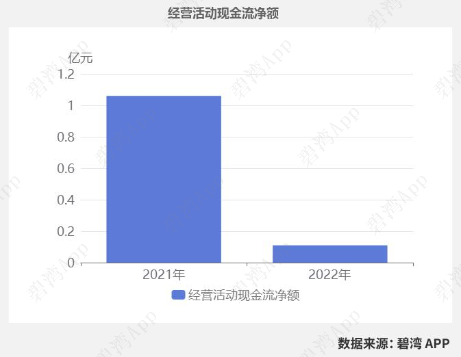 300377赢时胜股票行情