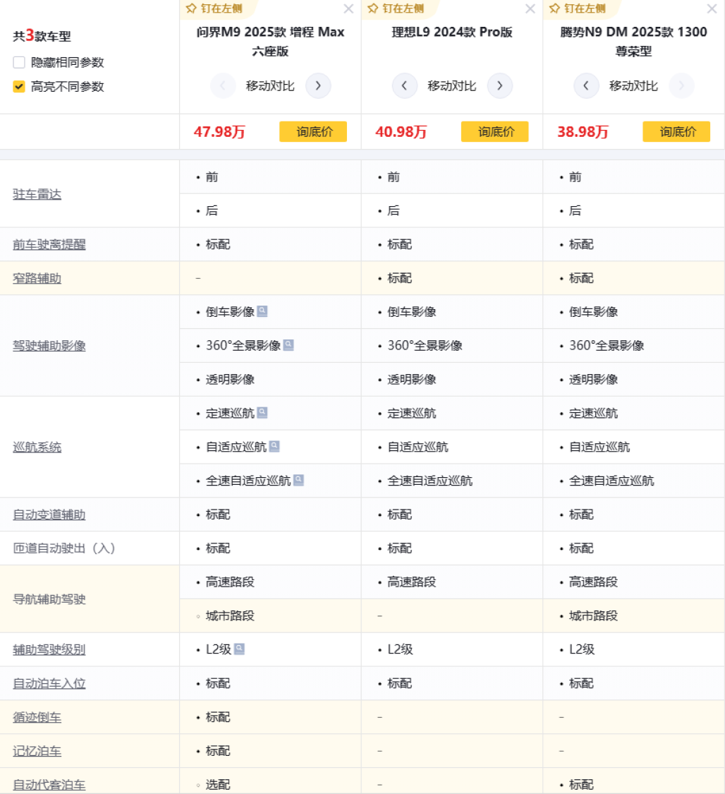 三大国产豪华SUV，问界M9、理想L9和腾势N9，哪款值得买？
