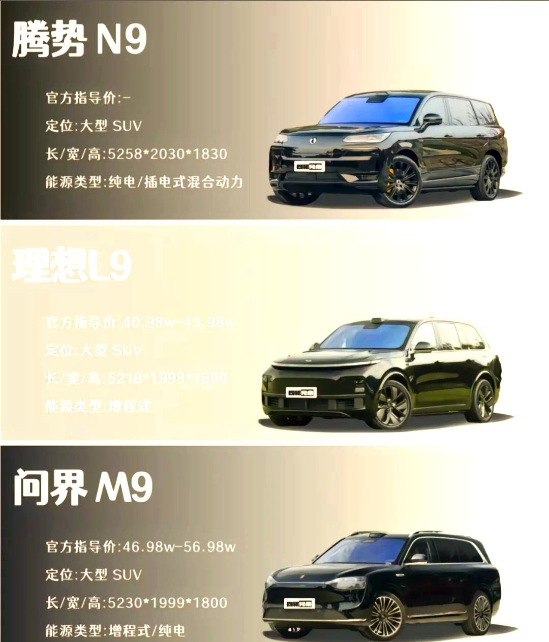 三大国产豪华SUV，问界M9、理想L9和腾势N9，哪款值得买？