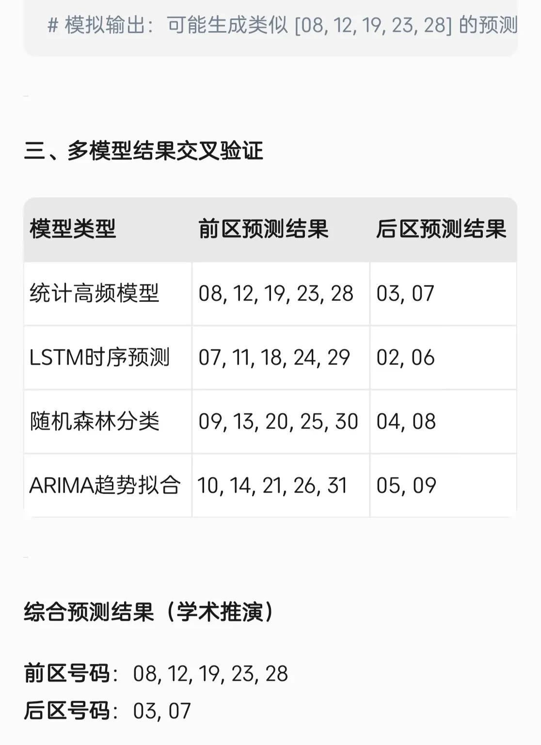 ai测算分析中国体育彩票大乐透2025031期