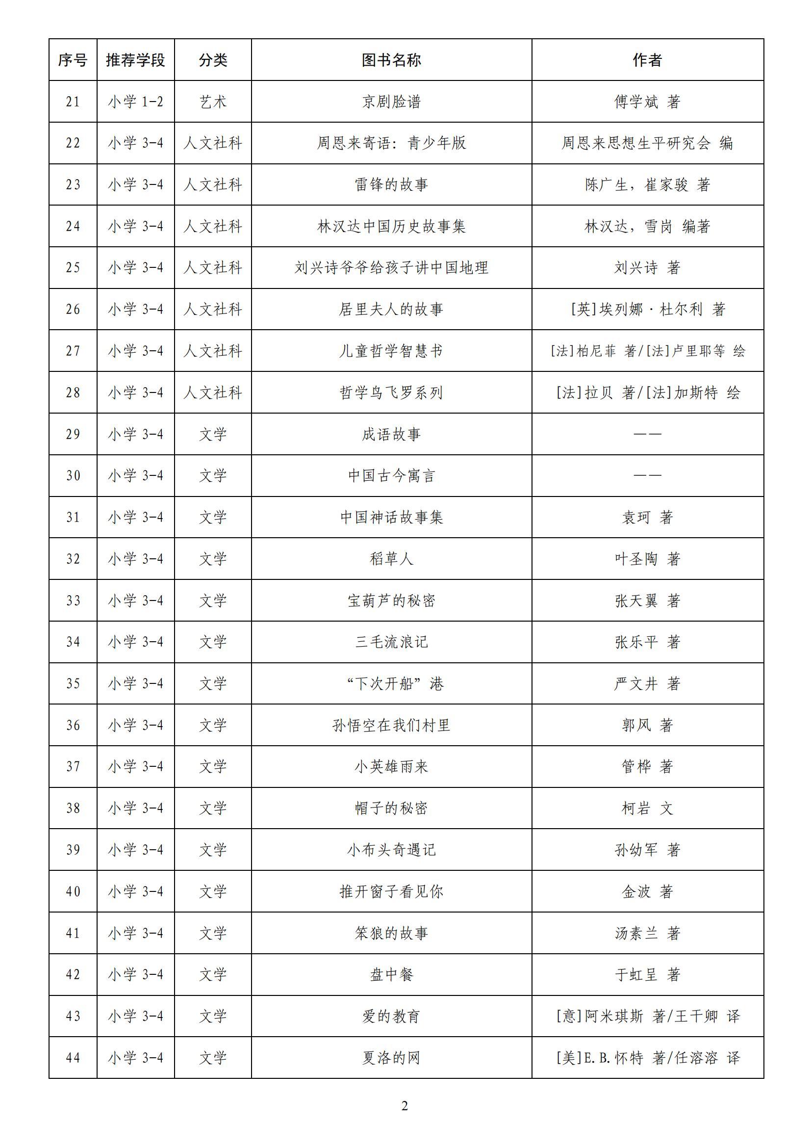 图书推荐:在文字的海洋中探寻知识宝藏
