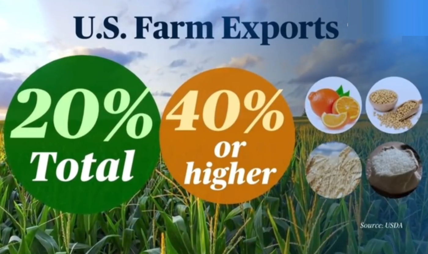博弈升级！美国高达54%的关税落地，中国已做好反制策略！