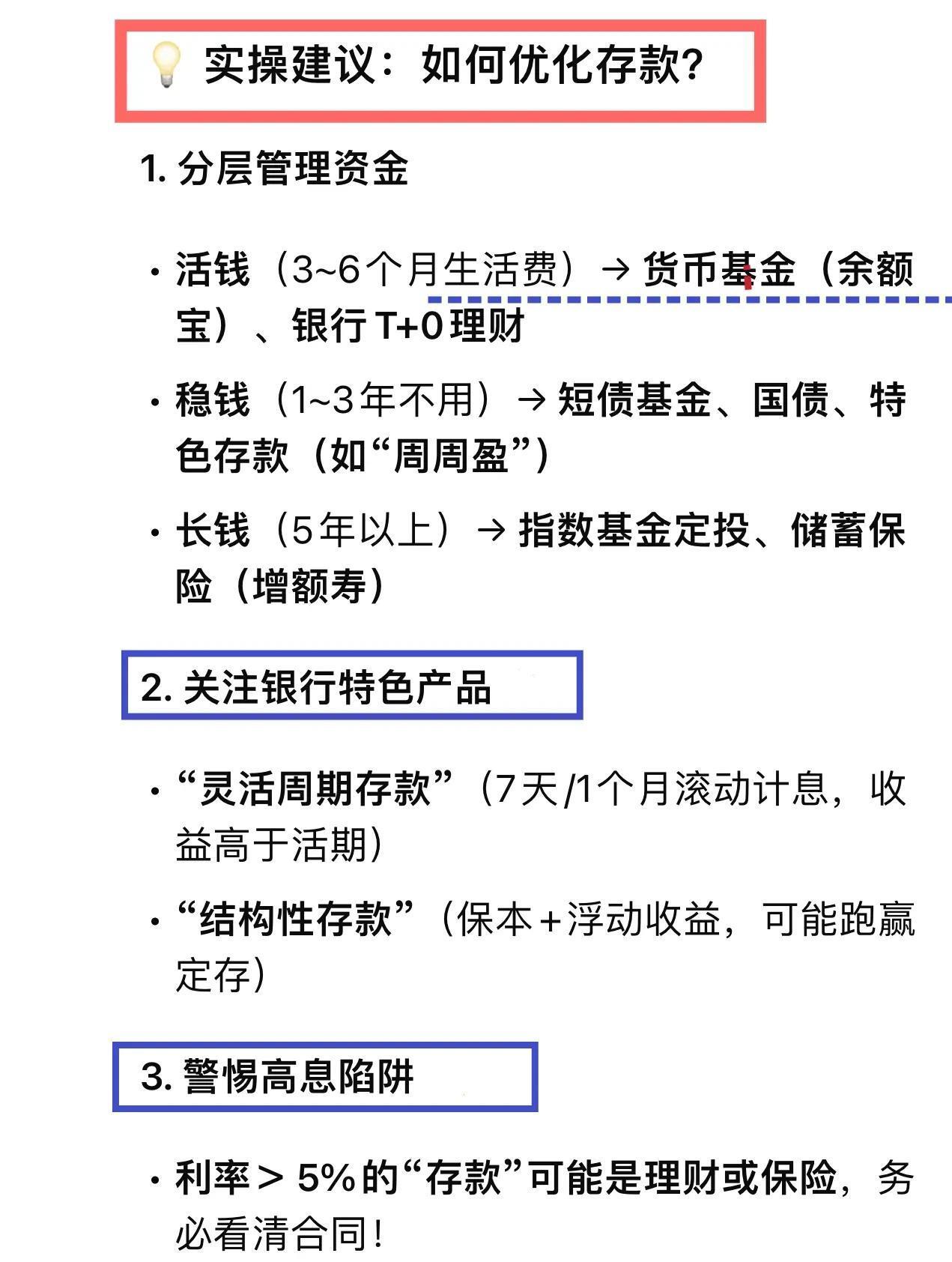 银行一年存款利率