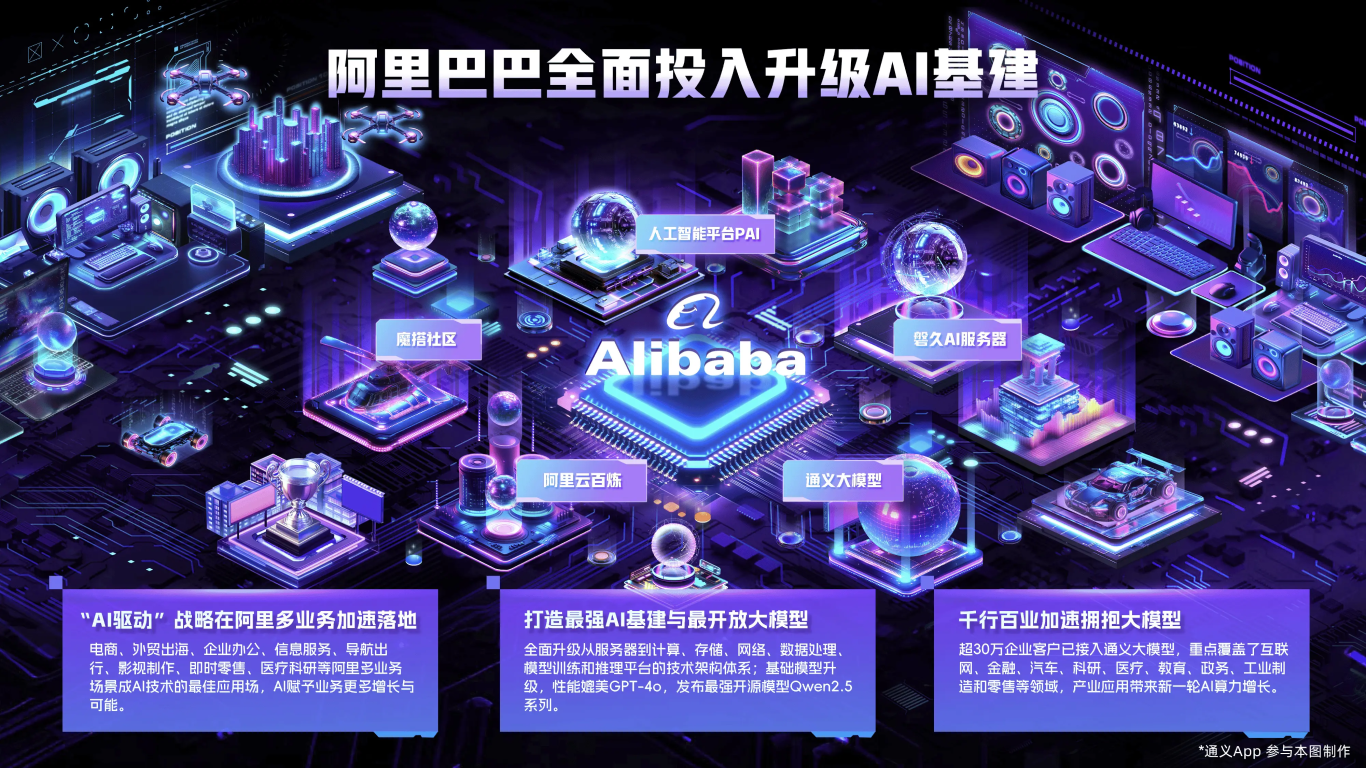 马云突然现身，造访日本顶尖学府，或许是为了AI人才！