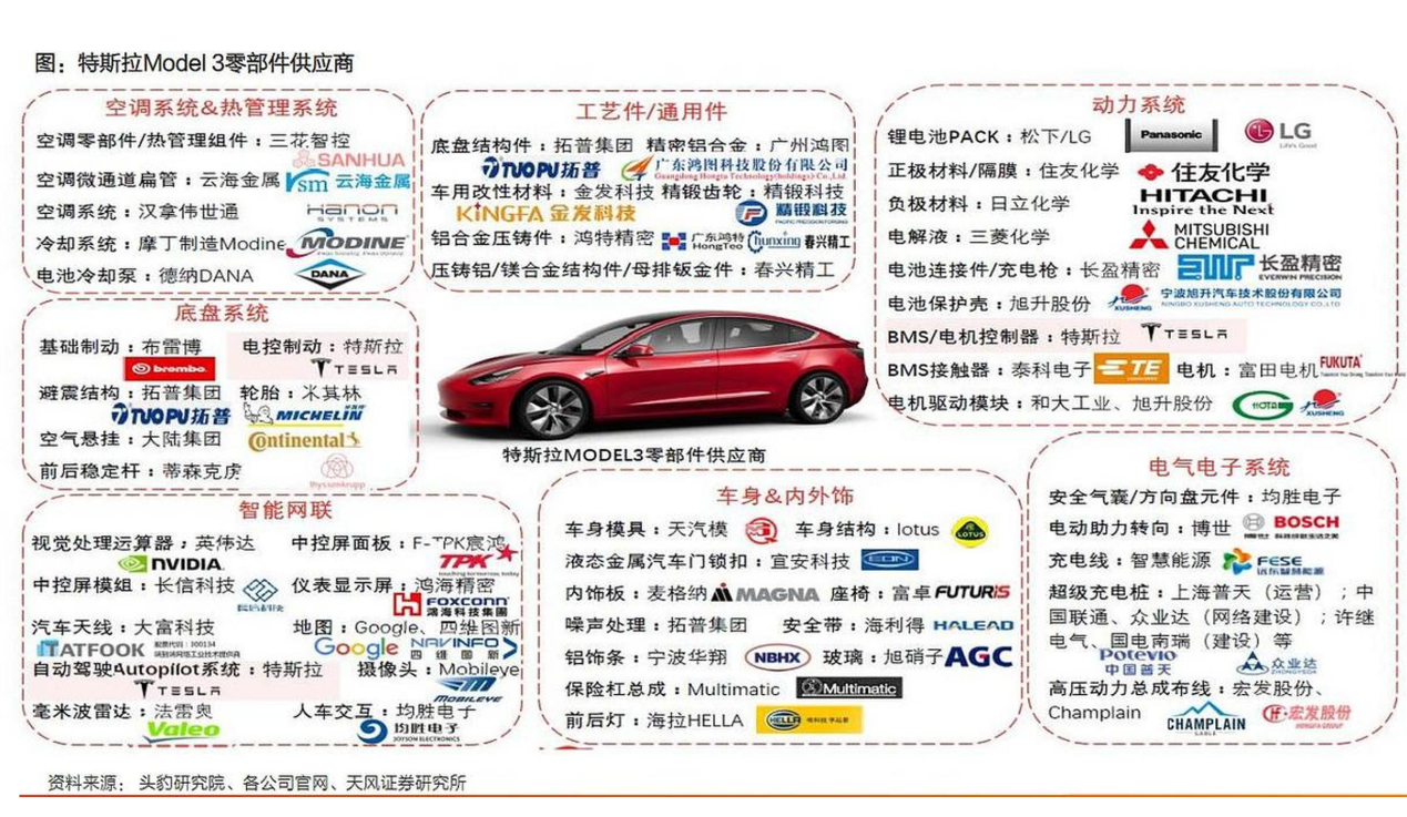 特朗普“卸磨杀驴”，马斯克这下彻底笑不出来了！