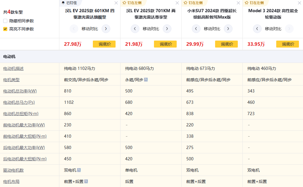 卷死同行！比亚迪汉L EV发布后，让小米SU7显得很尴尬！