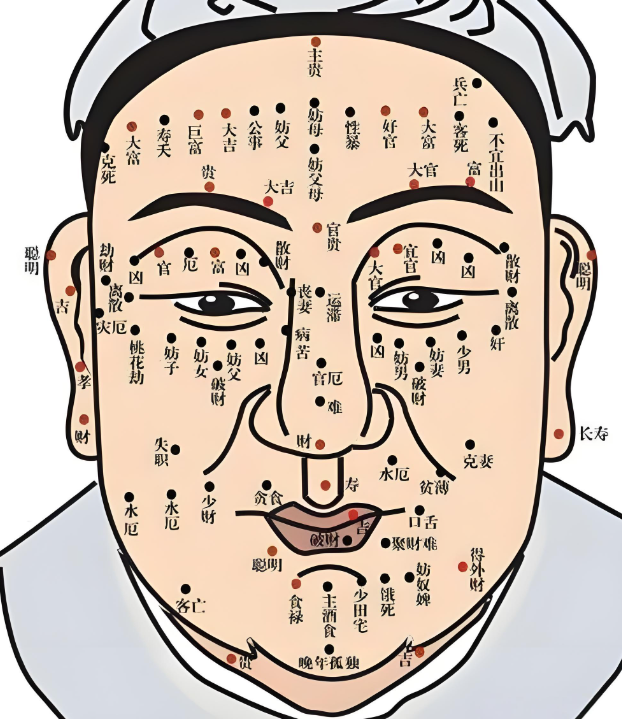 鼻翼两侧有痣者,为何多半财运亨通?古籍面相学早已道破背后玄机