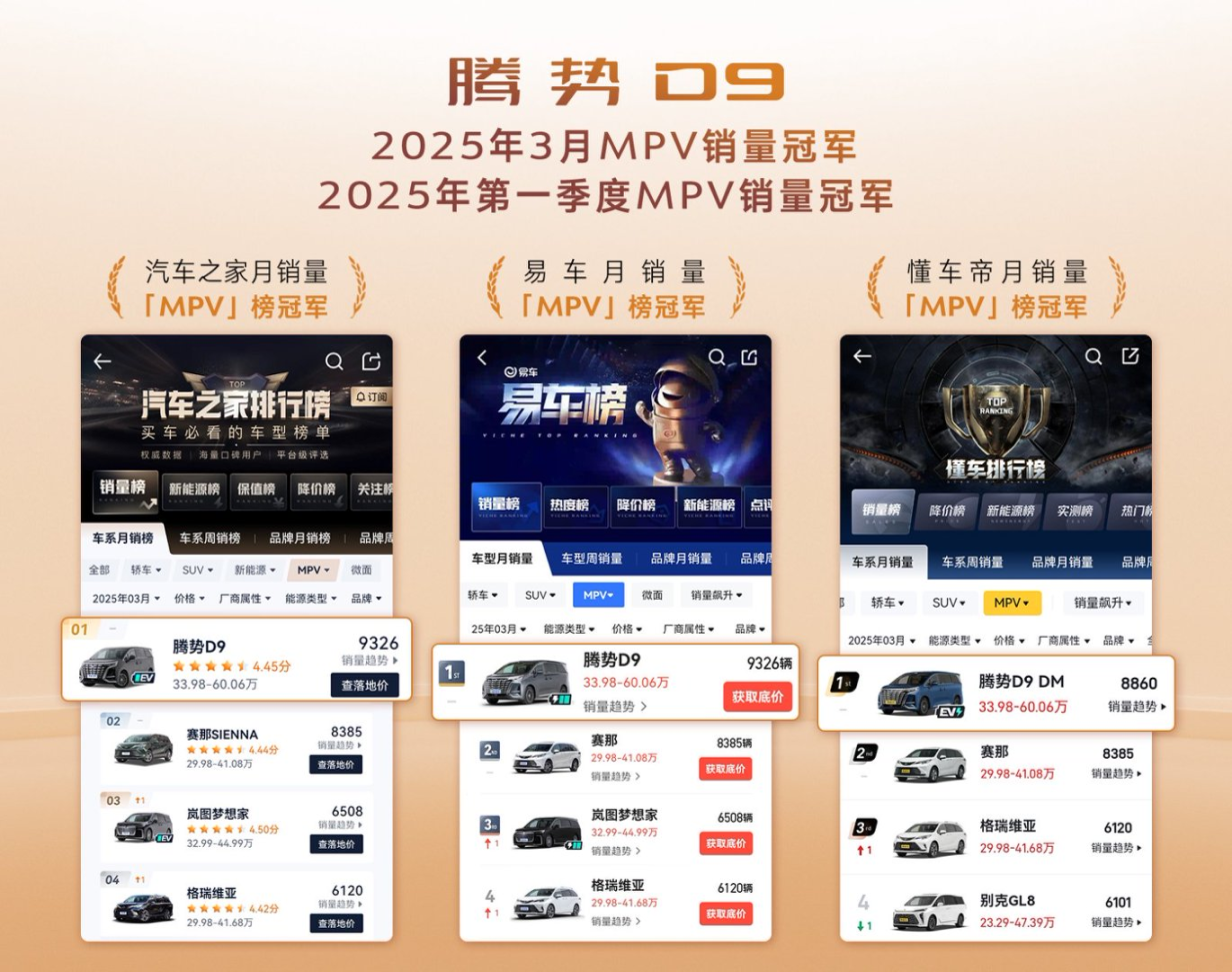 国产MPV销量王，一季度卖了2.7万辆，市场地位无法撼动！