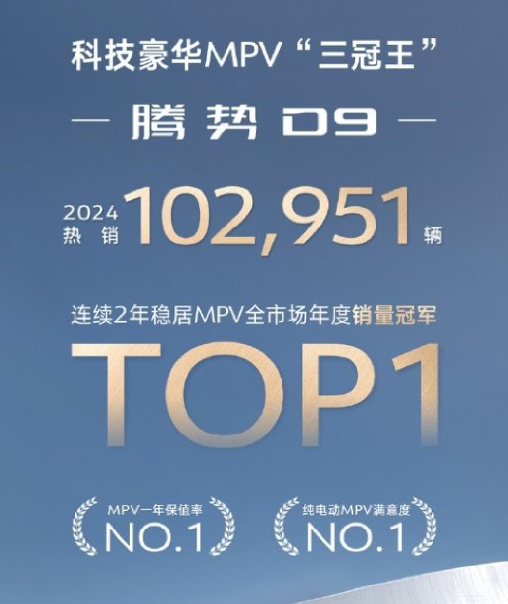 国产MPV销量王，一季度卖了2.7万辆，市场地位无法撼动！