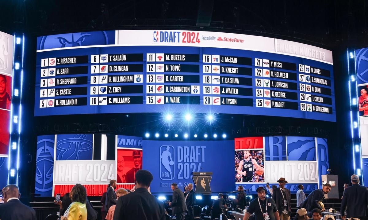 选秀前瞻 新星崛起 与球队策相关图片1