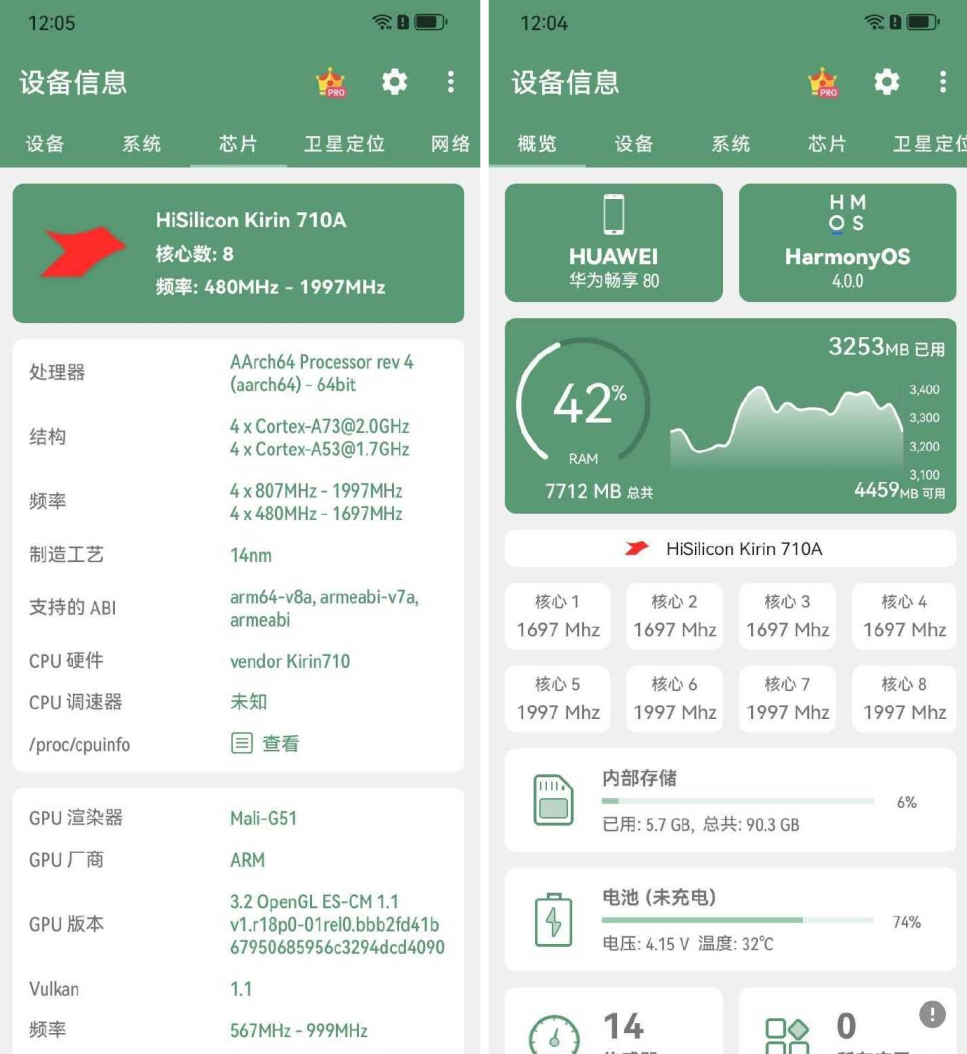 华为全新千元机细节曝光，国产麒麟芯加持，一芯传五代！