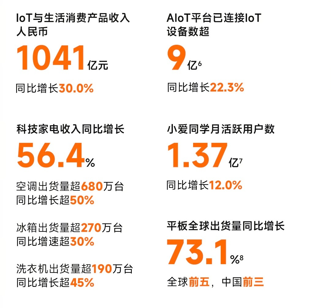董明珠再次“炮轰”小米，格力真的有点急了！