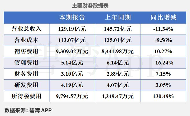 神马股份先容
_神马股份2021（神马股份介绍）