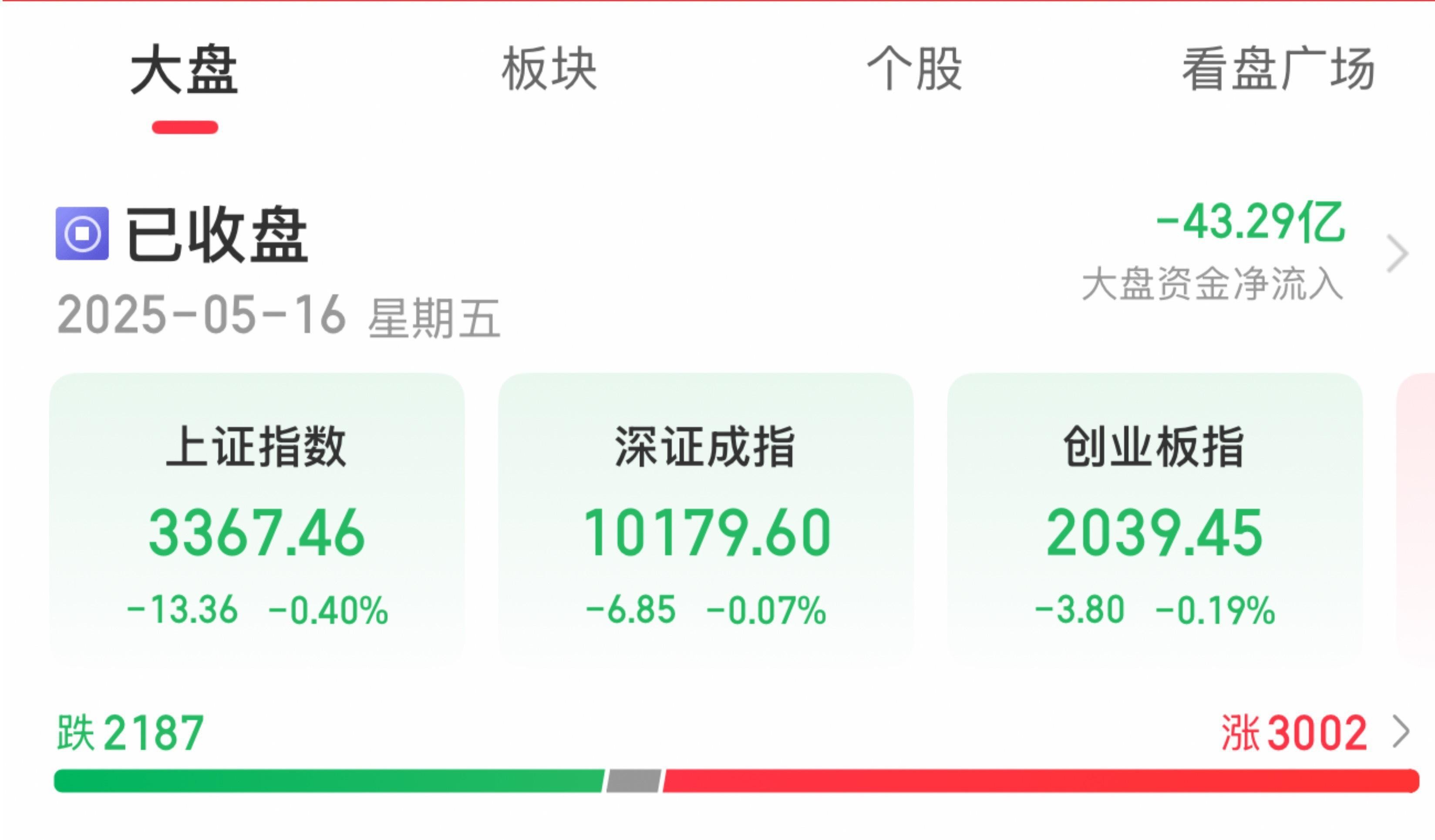 创业板的股票怎么才能买入(创业板的股票怎么才能买入呢)