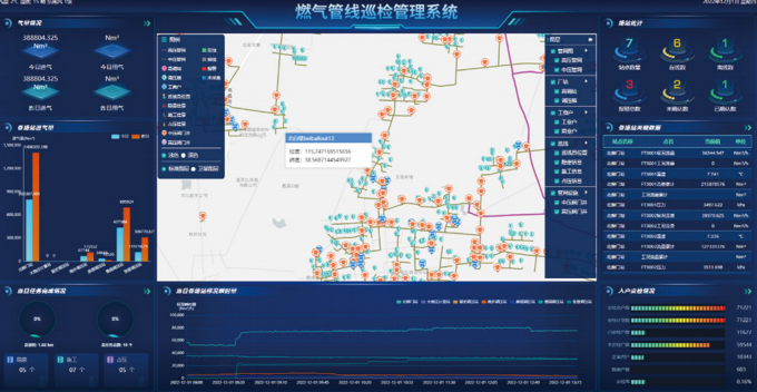 天然气管道巡线系统app