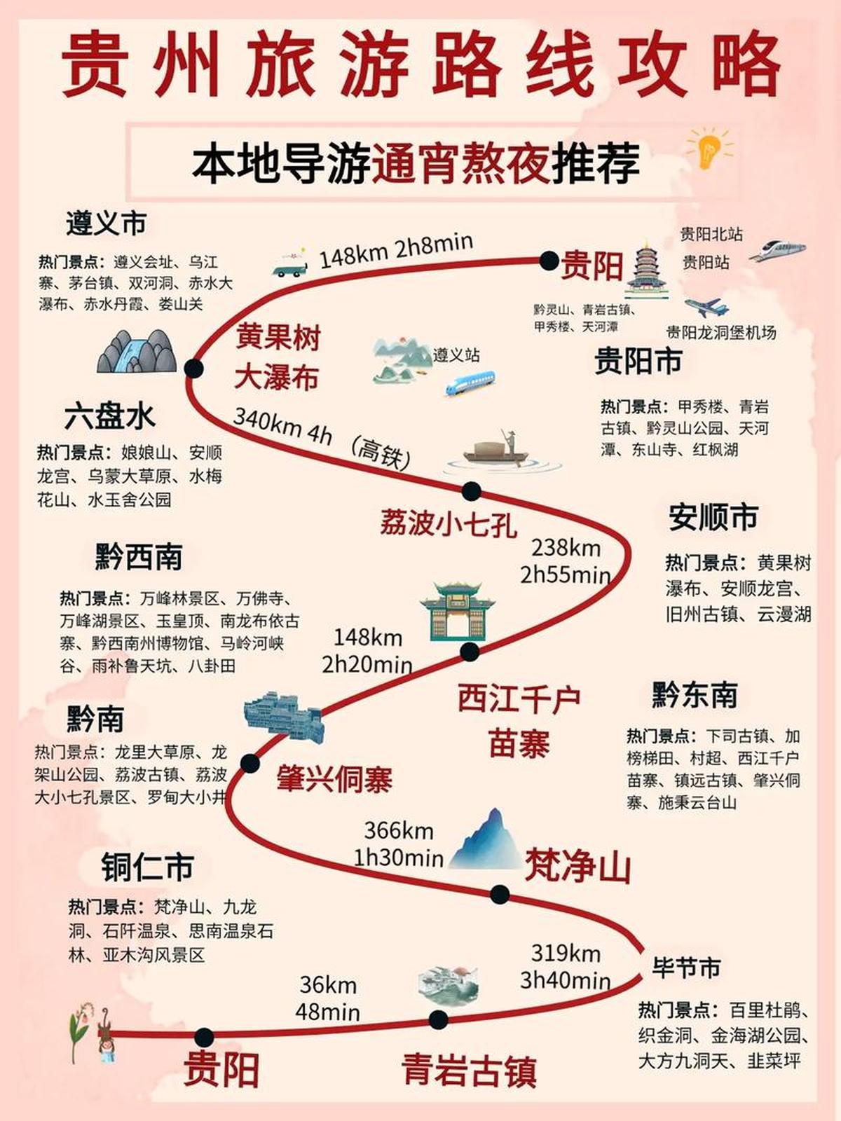 2023年旅游攻略大汇总：解锁精彩假期